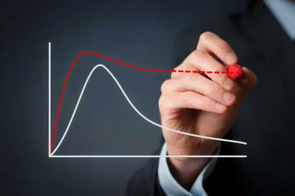 Ciclo de Vida do Produto: Como funciona + 10 Exemplos [Guia 2023]