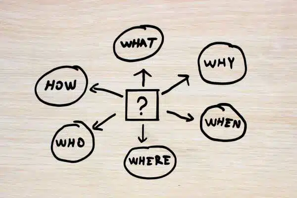 O que é 5w2h e como aplicar passo a passo [2023]