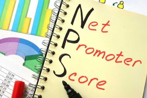 nps net promoter score