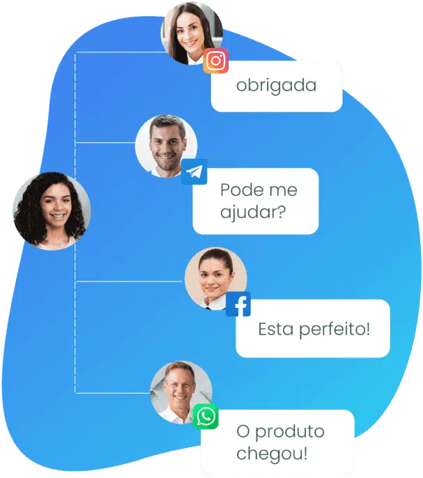 comunicação integrada e centralizada