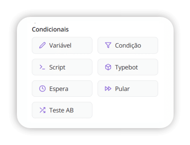 Condicionais